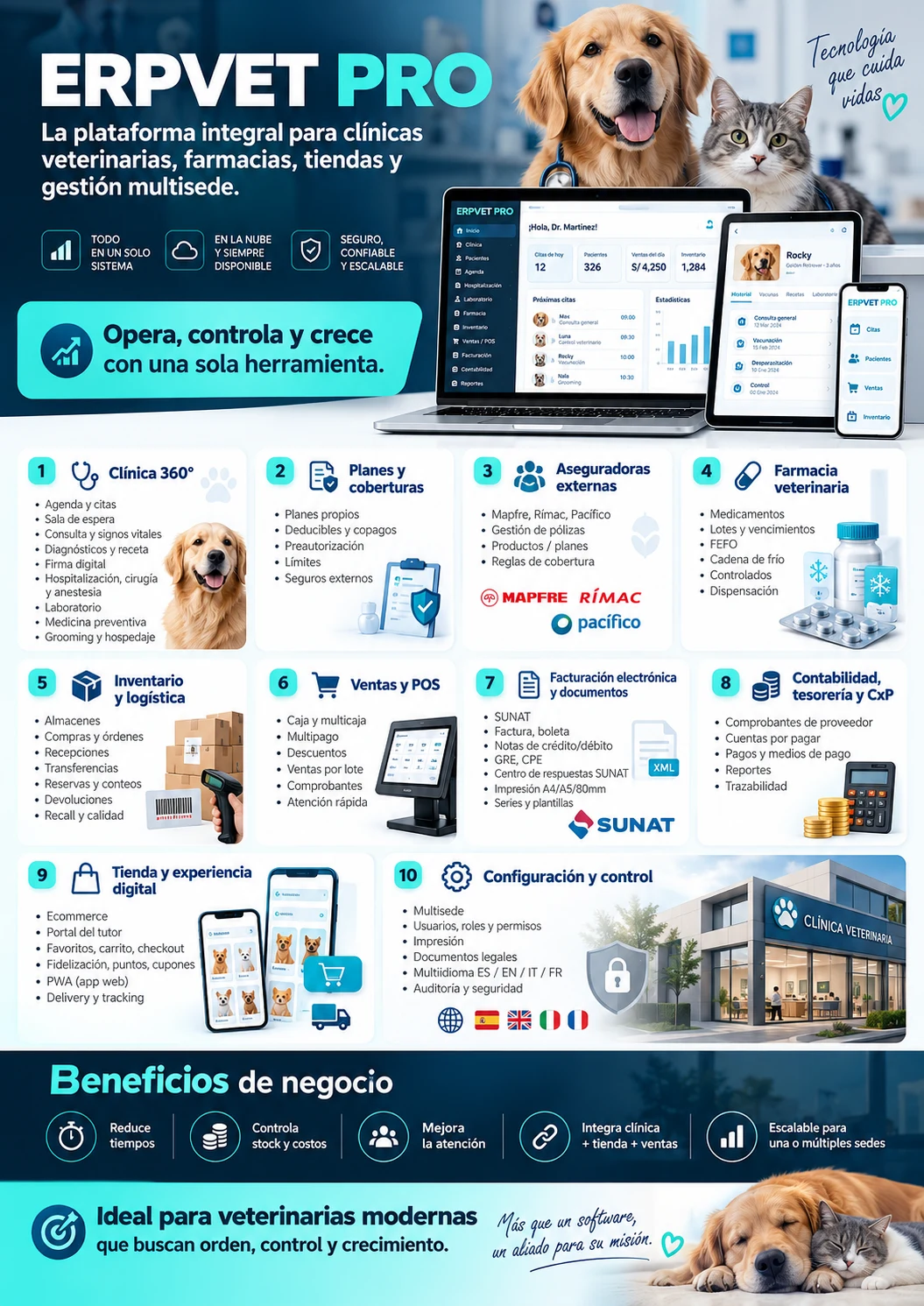 Captura de ERPVET PRO — Gestión Veterinaria Integral